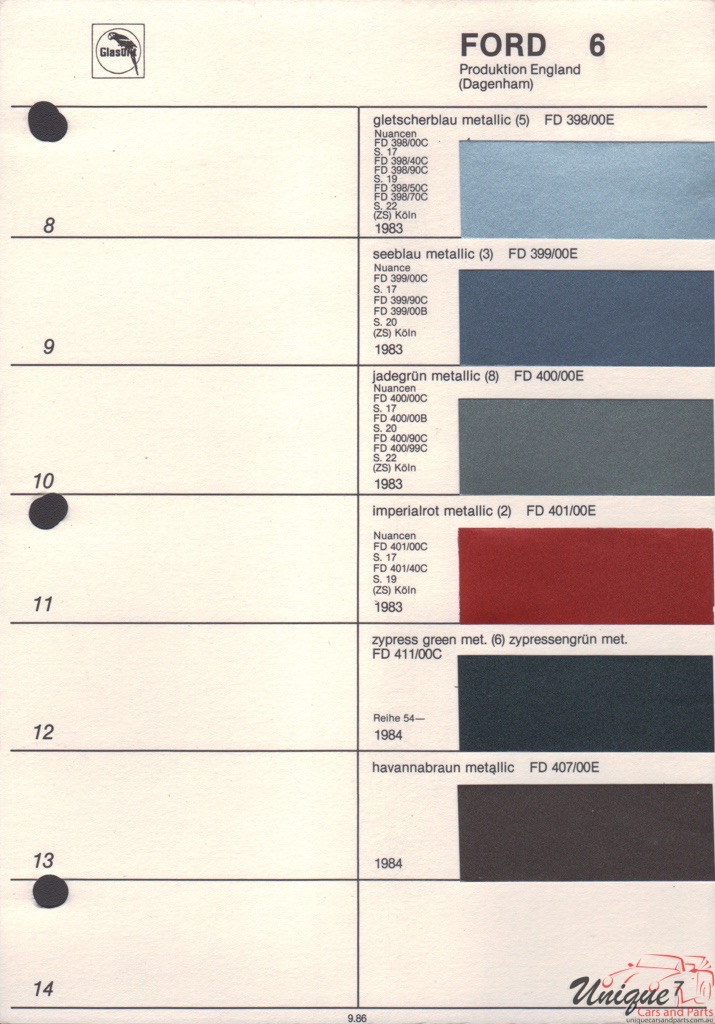 1984 Ford Paint Charts Glasurt